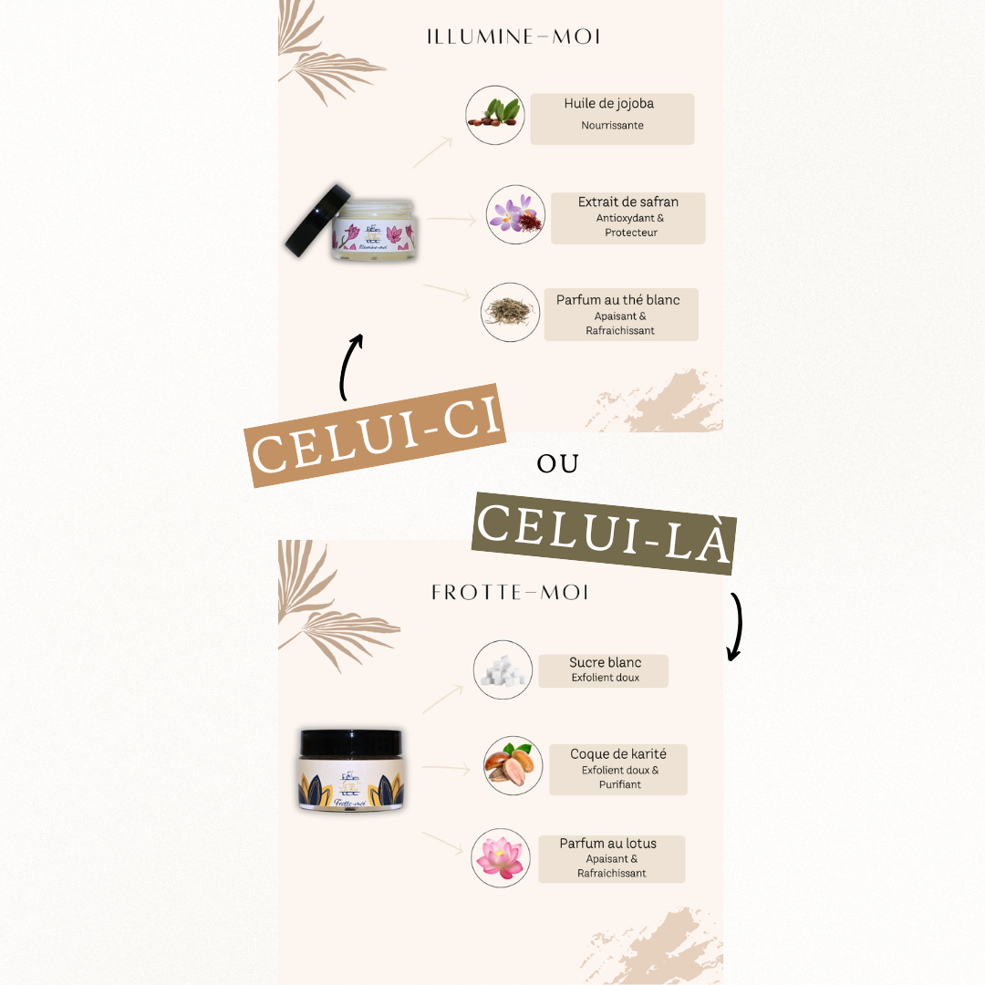 Pochette de Noël pour le visage: Beauté au Naturel – Image 3